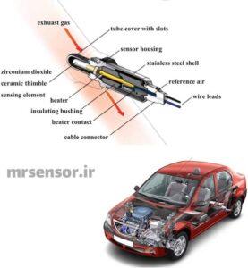 تاثیر سنسور اکسیژن بر مصرف سوخت