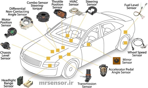 انواع سنسور خودرو و کاربرد آنها