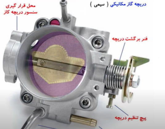 پیچ تنظیم دریچه گاز از موارد علت گاز خوردن بی دلیل خودرو